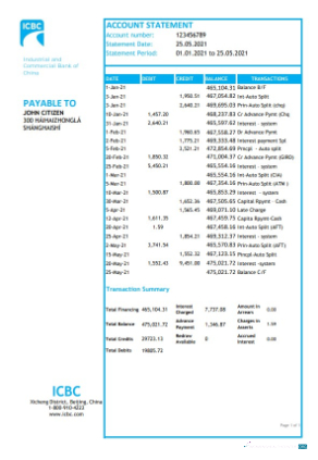 Download China Industrial and Commercial Bank of China bank statement excel Photoshop template